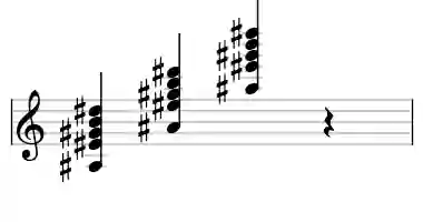 Sheet music of A# 11b9 in three octaves